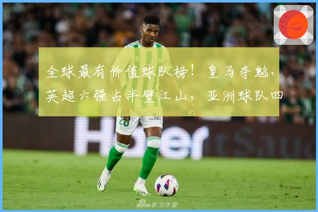 全球最有价值球队榜！皇马夺魁，英超六强占半壁江山，亚洲球队四席上榜